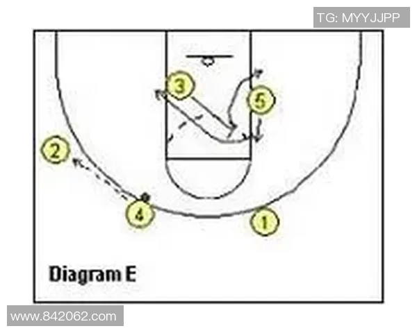 南京乒乓球队快攻战术解析与训练方法探讨